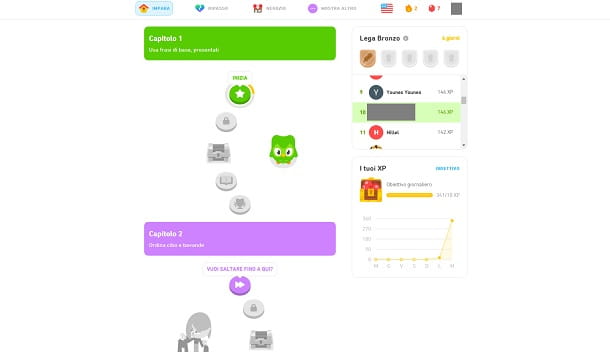 Cómo desbloquear Duolingo